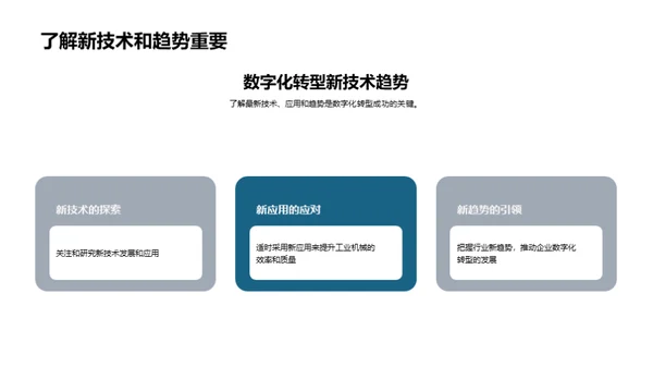 工业机械的数字化转型