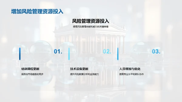 银行风险管理策略