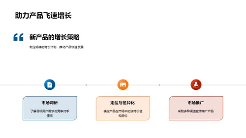 新媒体时代与产品创新