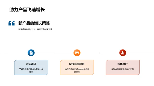 新媒体时代与产品创新