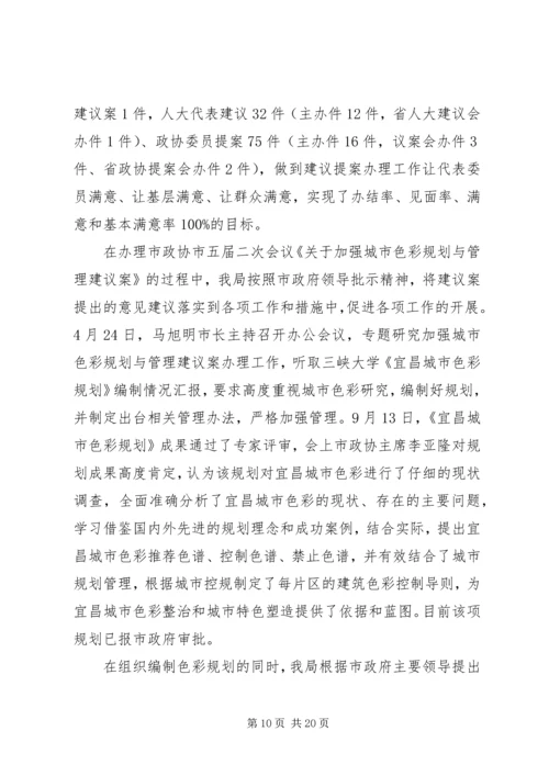 市规划局关于目标管理责任落实情况的自查报告_1.docx