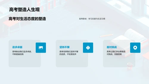 高考备考指南PPT模板