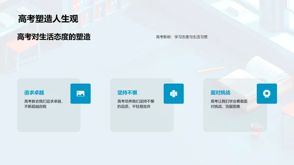 高考备考指南PPT模板