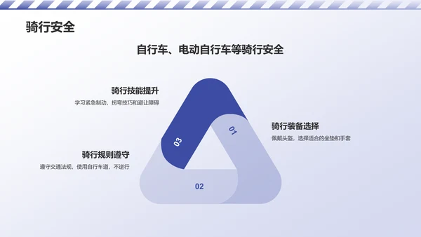 蓝色3D风安全教育PPT模板