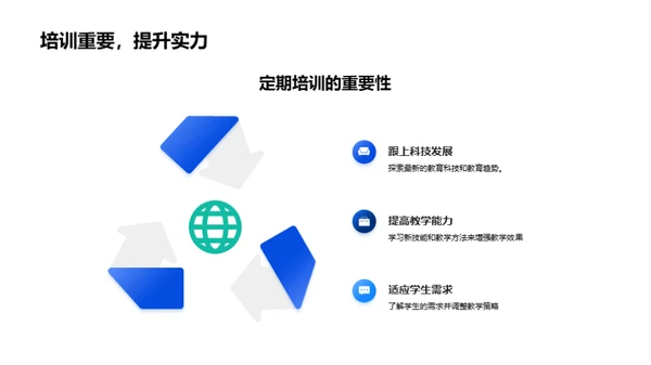 科技助力教育进步