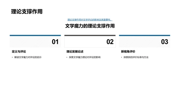 探索文学的神秘力量