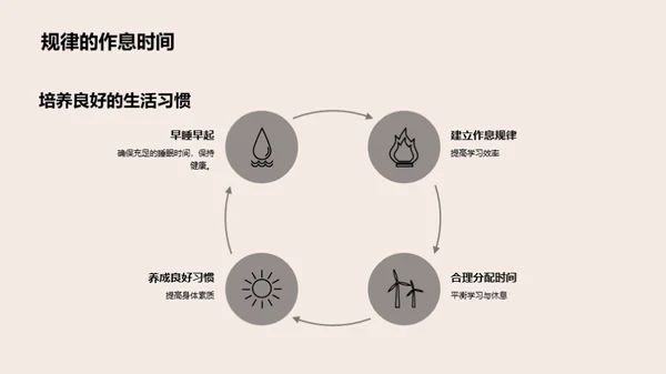 初一生活健康指南