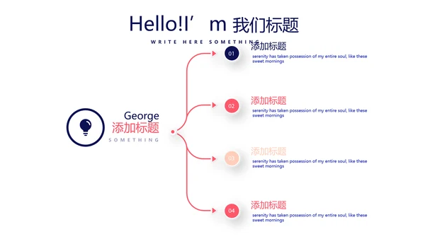造型设计美容美发动态PPT