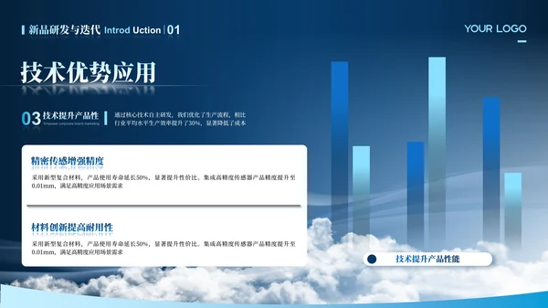 蓝色商务风年终商业合作介绍汇报ppt模板