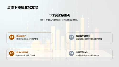 Q3金融业绩深度解析