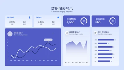 蓝色数据图表展示图表页