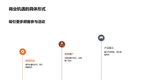 元宵节社区商业盛策