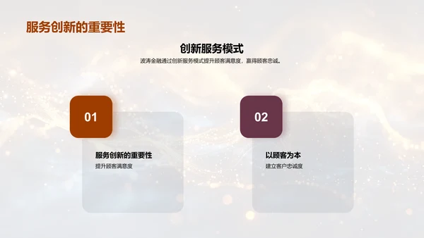 波涛金融客户服务PPT模板