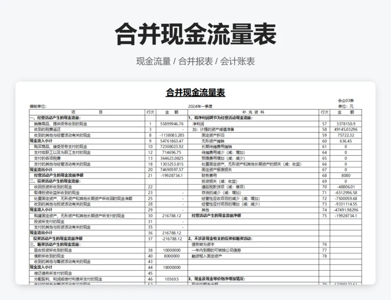 合并现金流量表
