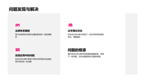 毕业答辩：法学实践研究PPT模板