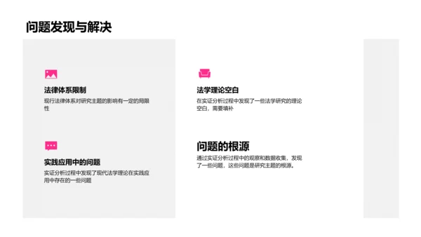 毕业答辩：法学实践研究PPT模板