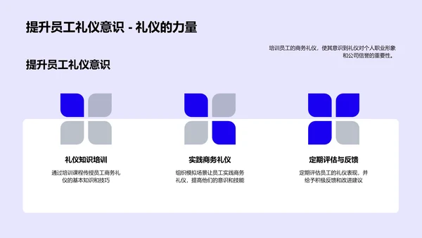 职场商务礼仪PPT模板