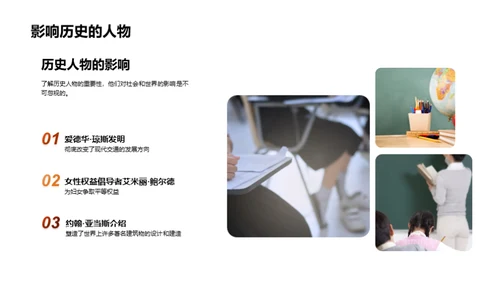 历史竞赛精讲