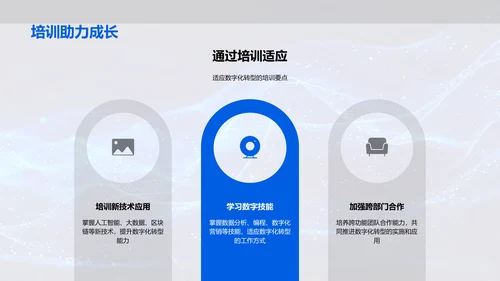 年度数字化转型报告PPT模板