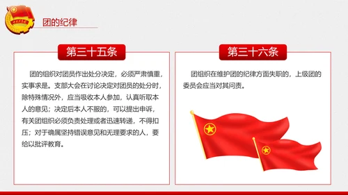 中国共青团章程PPT模板