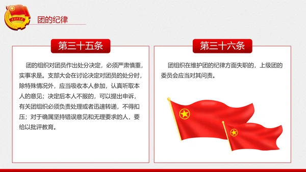 中国共青团章程PPT模板