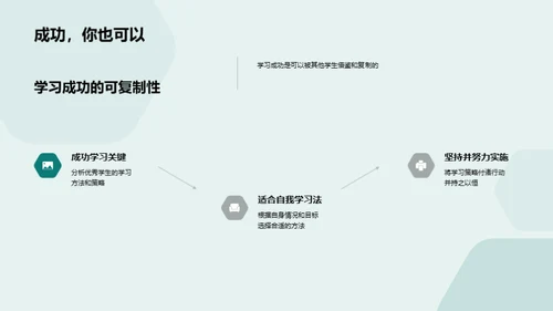 学霸攻略：成长之路