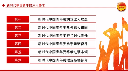 新时代青春之歌五四青年节五四运动共青团ppt模板