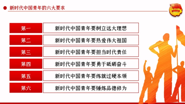 新时代青春之歌五四青年节五四运动共青团ppt模板