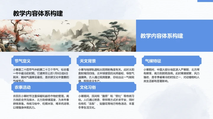 二十四节气小寒PPT模板