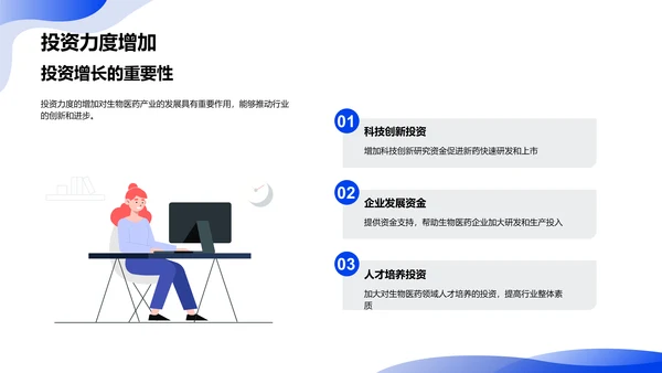 生物医药产业的未来