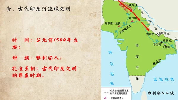 历史课古印度泰姬陵通用PPT模板