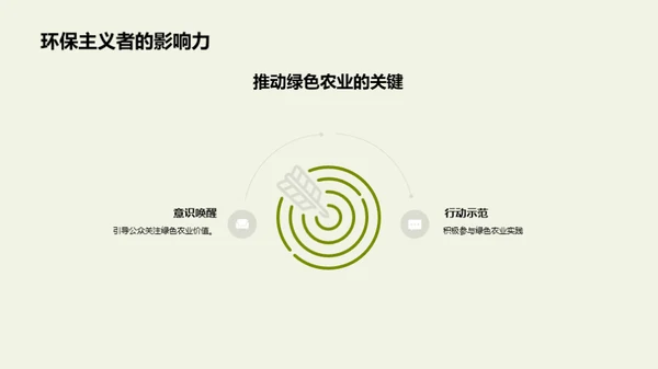 活动策划推动绿农