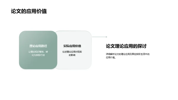 哲学论文之精髓解析