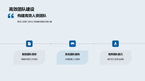 人资管理述职报告PPT模板