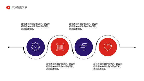 中国东方航空述职报告PPT