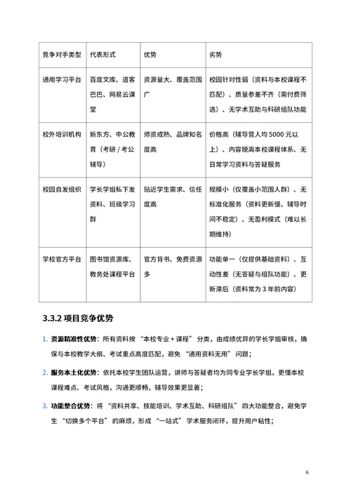 商业创业计划书