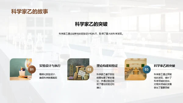 科学家之道