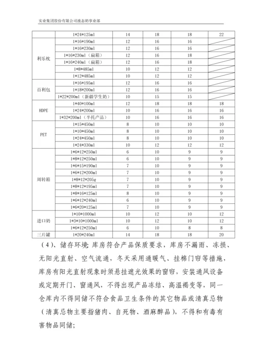 奶业公司销售部质量管控推进方案.docx