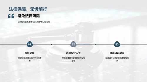 金融法规与职业责任