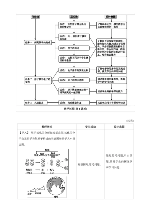 【高效备课】2024人教新版九上化学--3.2.1 原子的构成 原子核外电子的排布 教学设计