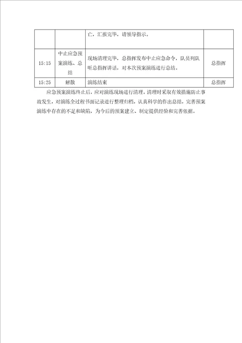 施工现脚手架坍塌应急救援演练方案及演练记录