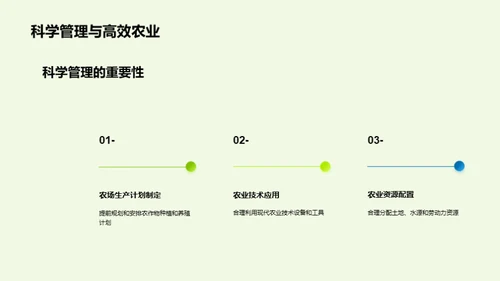 启动高效农业新纪元