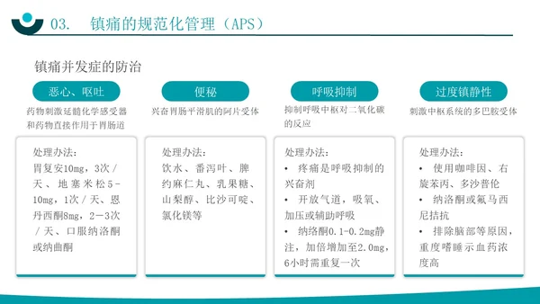 深青色简约实拍风围手术期患者疼痛管理护理培训PPT模板