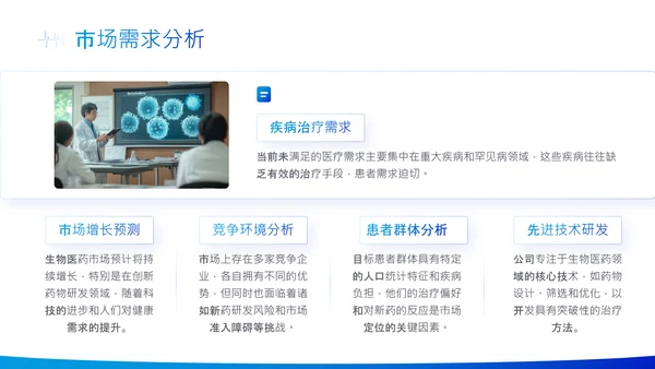 蓝色商务风创新生物医药研发商业计划书PPT