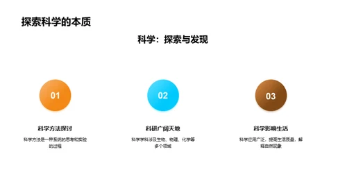 科学智慧，品质生活