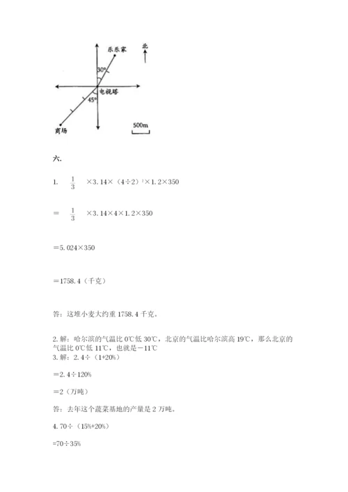 小学六年级数学摸底考试题精品（网校专用）.docx