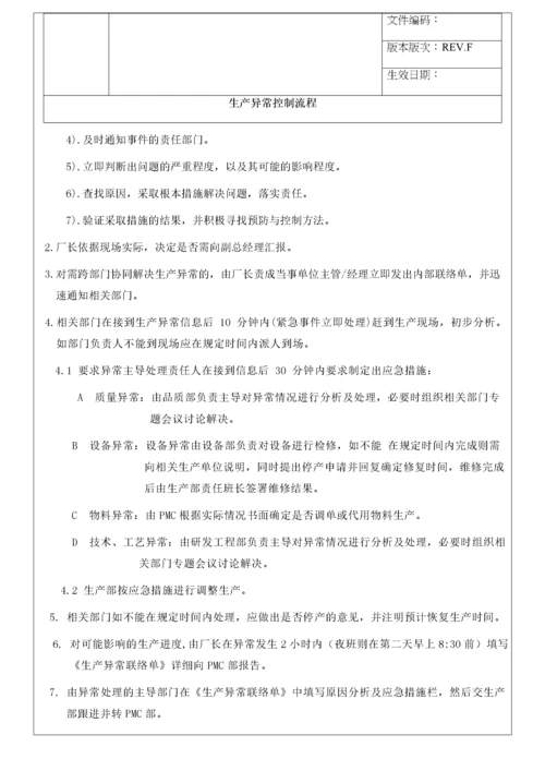 13 生产异常控制流程及管理办法.doc.docx