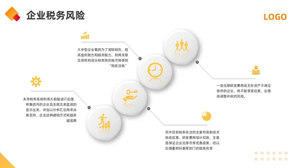 橙黄简约金税四期培训PPT模板宣传PPT动态PPT金融培训