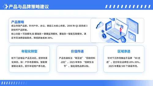 蓝色卡通风行业市场分析报告PPT模板