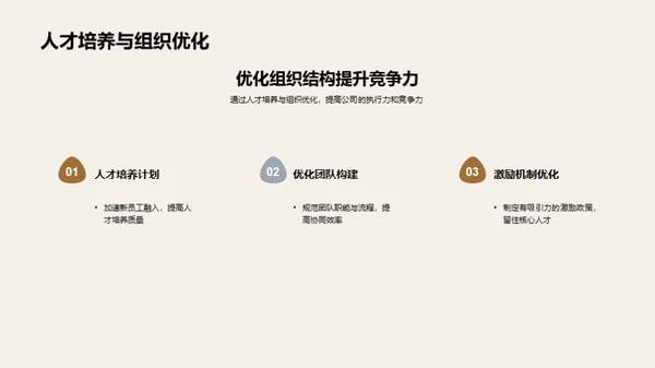 家居行业未来探索